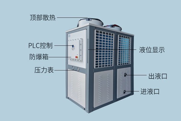 高低溫一體機