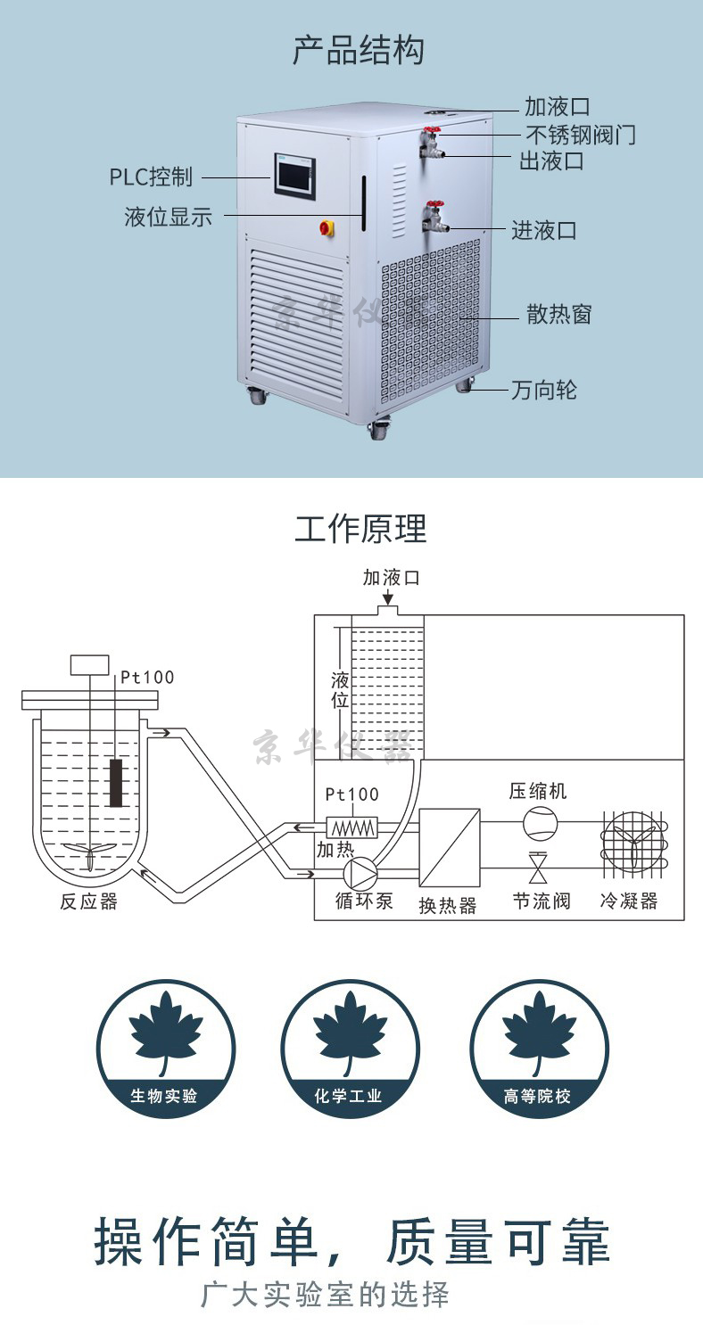 高低溫一體機制冷速度慢的解決辦法