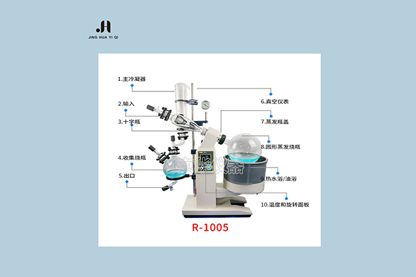 還不知道如何正確選擇旋轉(zhuǎn)蒸發(fā)儀嗎？快來(lái)看看吧！
