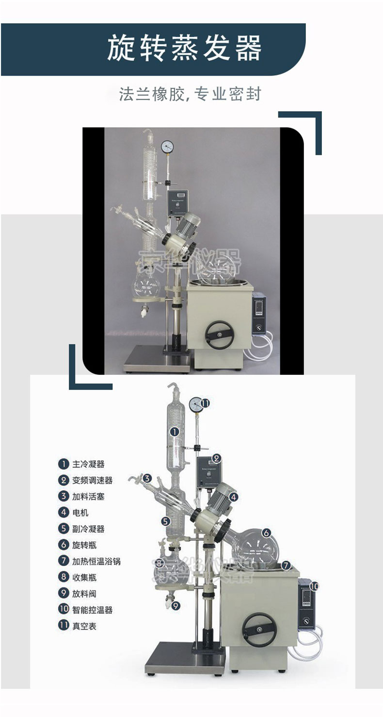 我廠生產(chǎn)的RE-1020旋轉(zhuǎn)蒸發(fā)儀的優(yōu)點以及日常維護(hù)事項